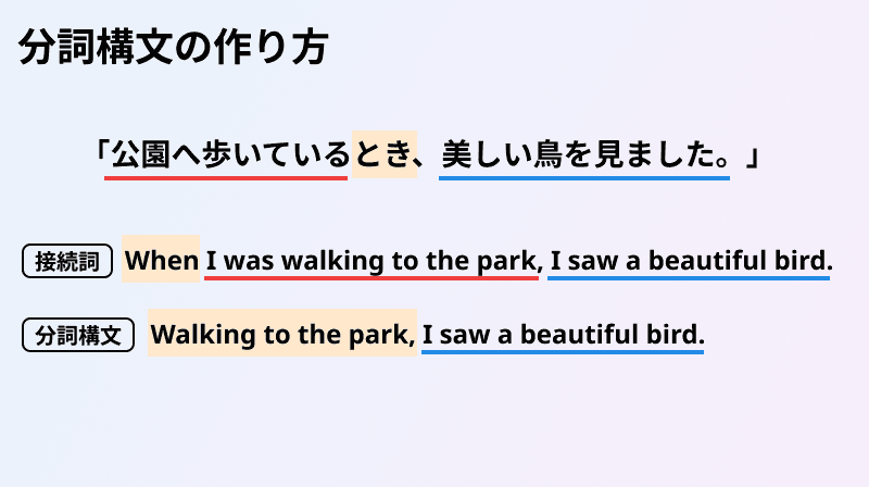 分詞構文の作り方